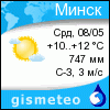 GISMETEO: Погода по г. Минск